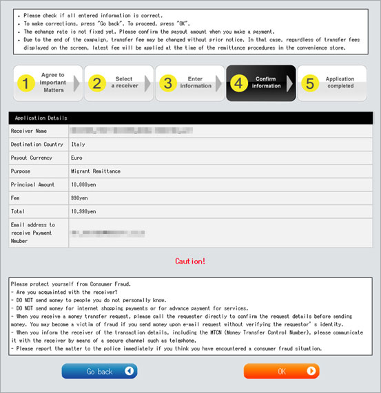 Details on how to make the request for money transfer Western Union