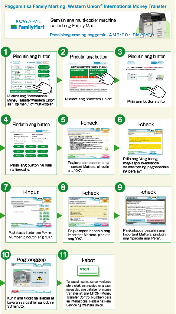Paggamit sa Family Mart ng  Western Union® International Money Transfer