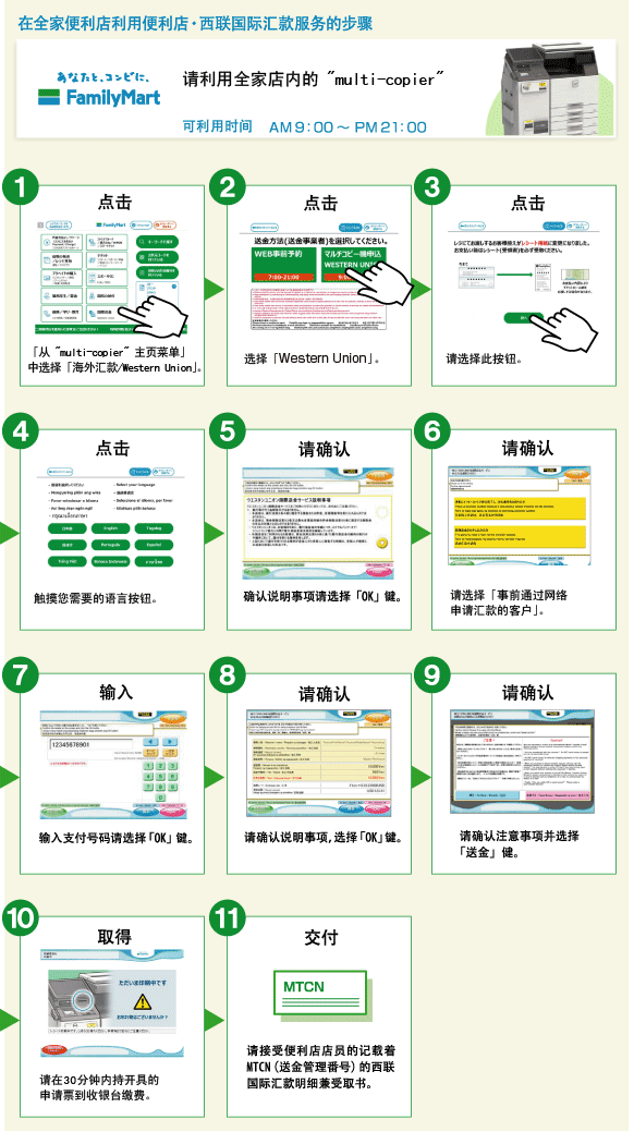 在全家便利店利用便利店・西联国际汇款服务的步骤